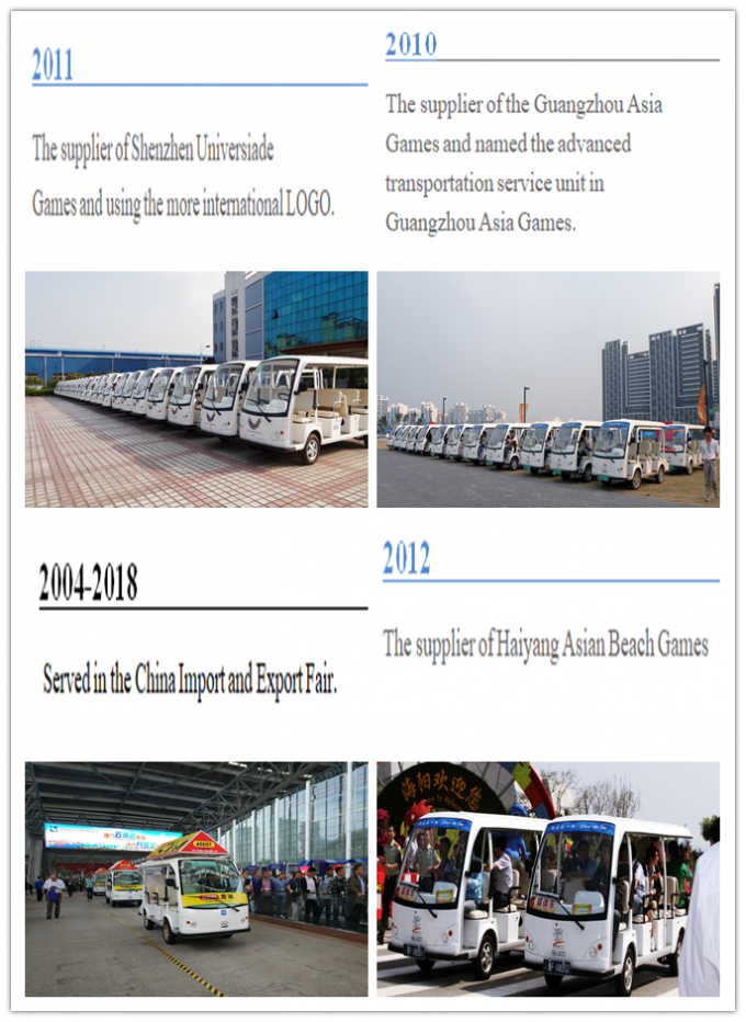 China Shenzhen LuoX Electric Co., Ltd. company profile 2