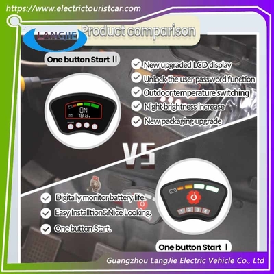 Golf Cart Accessories YAMAHA Electronic Display Instrument Panel